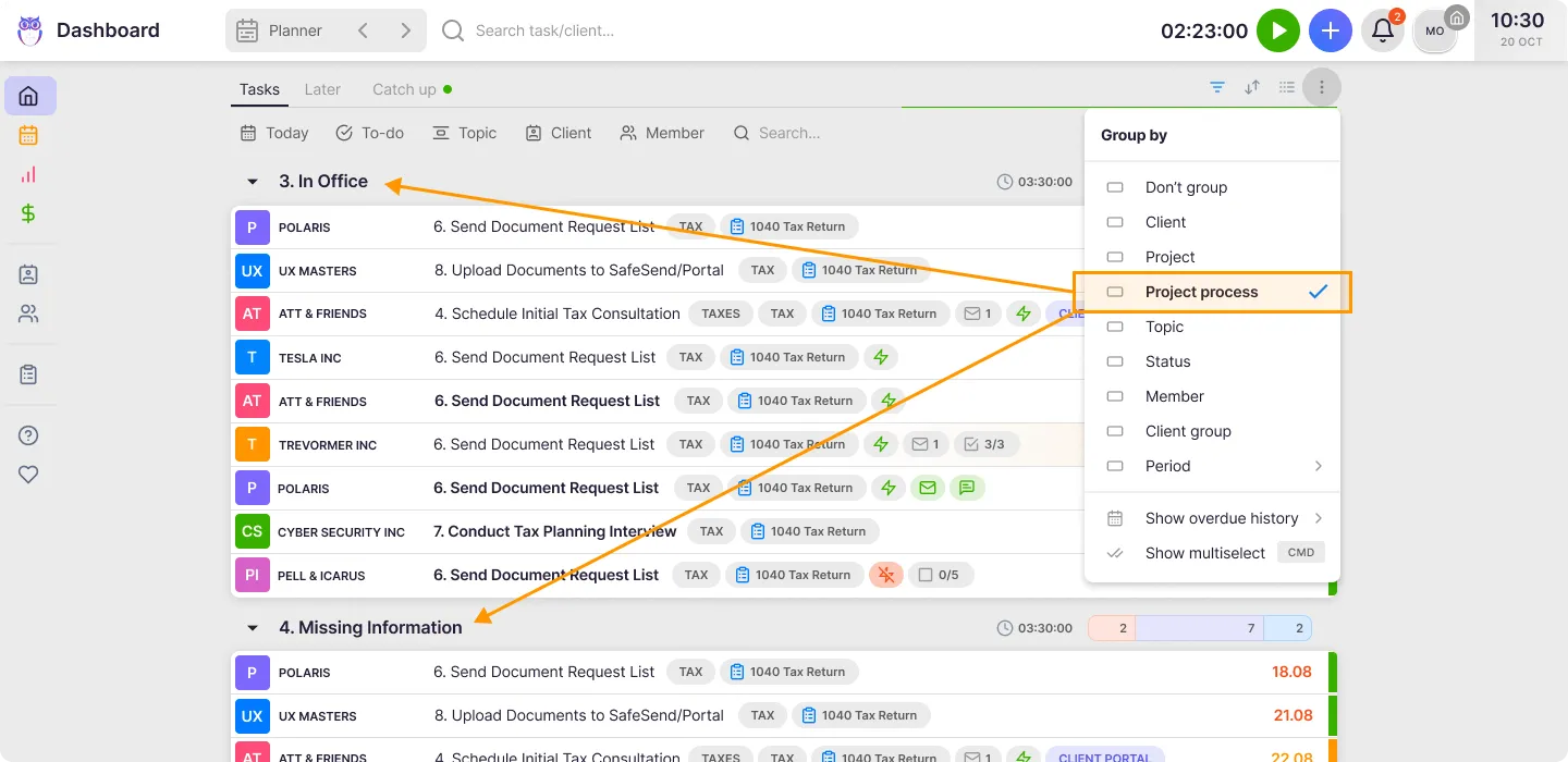Dashboard Project process statuses